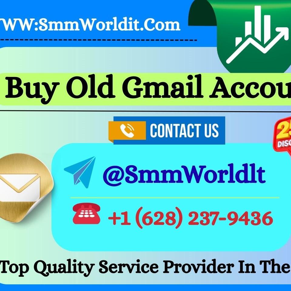 smmworldit58746
