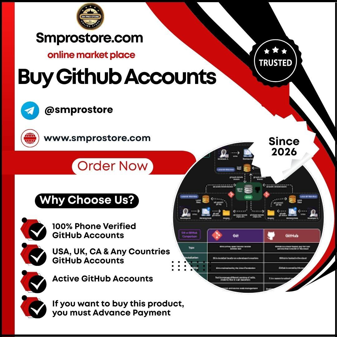 smprostore4